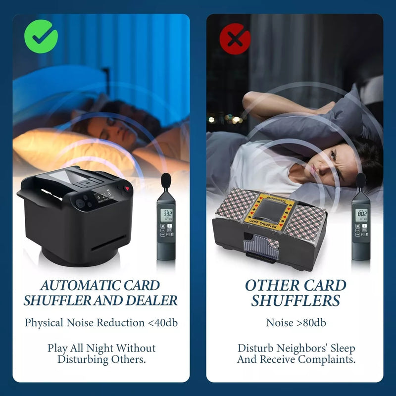 Embaralhador E Dealer Automático, Rotação De 360° Com Fichas [ULTIMAS UNIDADES DISPONIVEL]