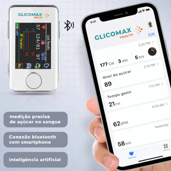 GlucoMax Smart 💡 Medição Instantânea Sem Agulhas! - 2 ao Preço de 1 !